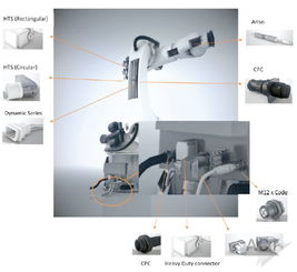 SMT China表面组装技术行业活动 TE聚焦智能工厂，助力打造灵活高效的自动化生产
